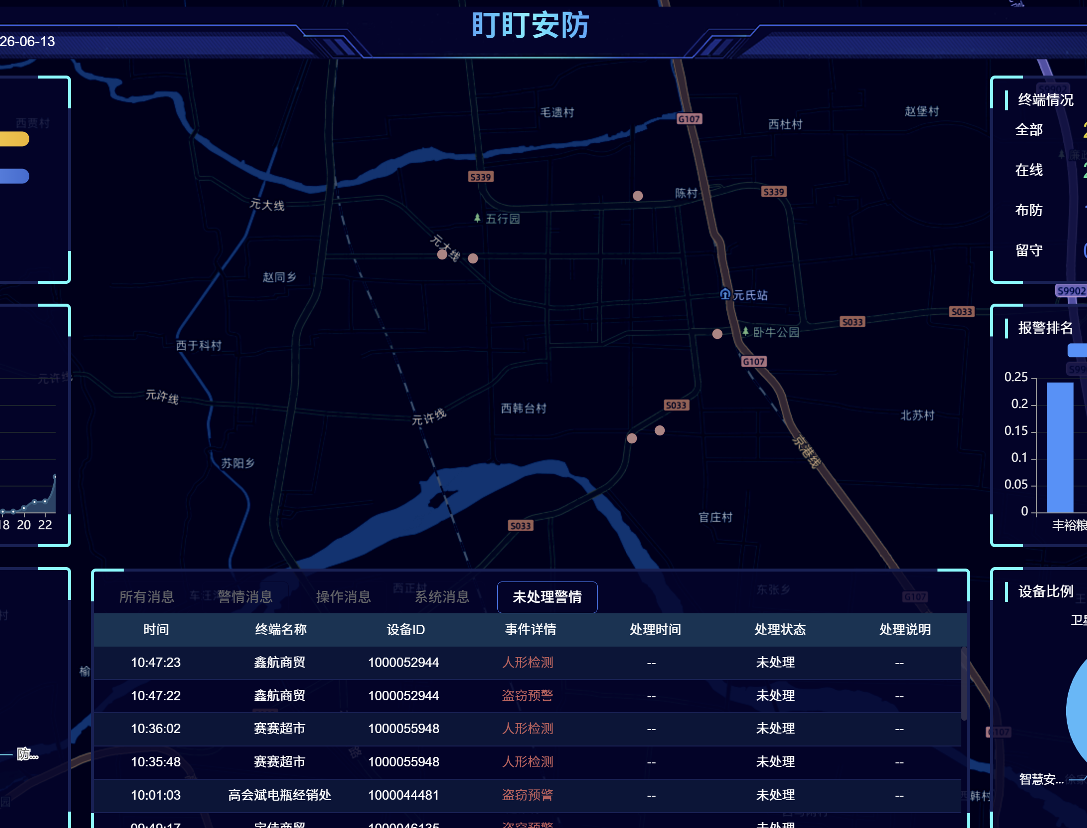 测试8
